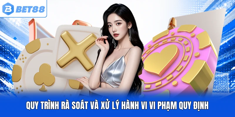 Quy trình rà soát và xử lý hành vi vi phạm quy định Quy trình rà soát và xử lý hành vi vi phạm quy định